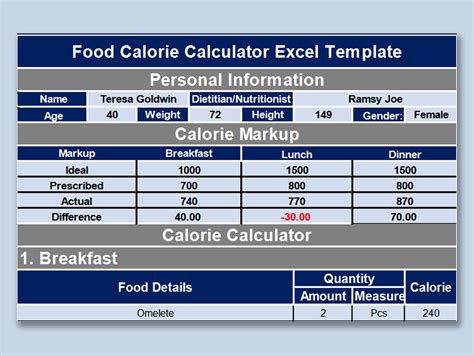 Use the calorie calculator to estimate the number of daily calories your body needs to maintain your current weight. If you're pregnant or breast-feeding, are a competitive …